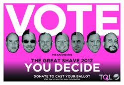 TQL Managers Support Fight Against Breast Cancer